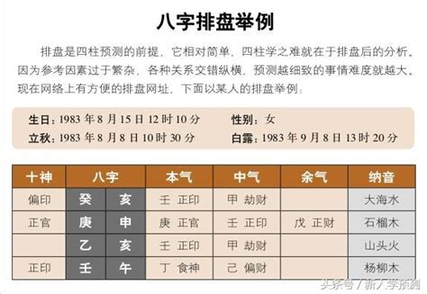 大運天干地支|四柱八字排盤